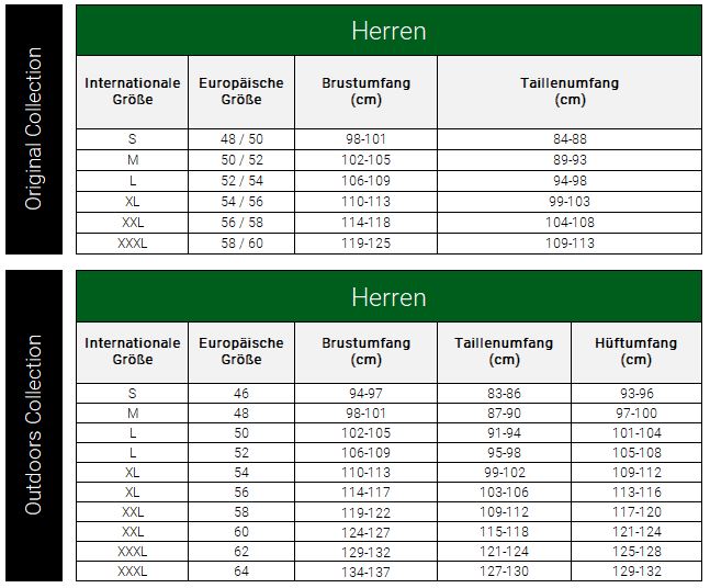 Fendt Profi Hoody – Bequeme Baumwollmischung
